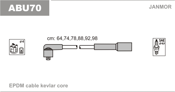 JANMOR ABU70 Kit cavi accensione-Kit cavi accensione-Ricambi Euro