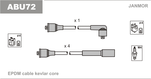 JANMOR ABU72 Kit cavi accensione-Kit cavi accensione-Ricambi Euro