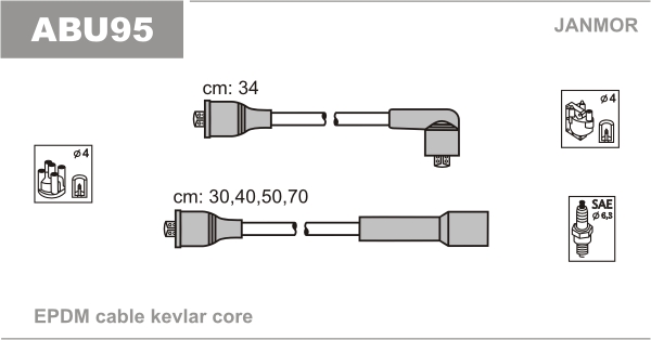 JANMOR ABU95 Kit cavi accensione-Kit cavi accensione-Ricambi Euro