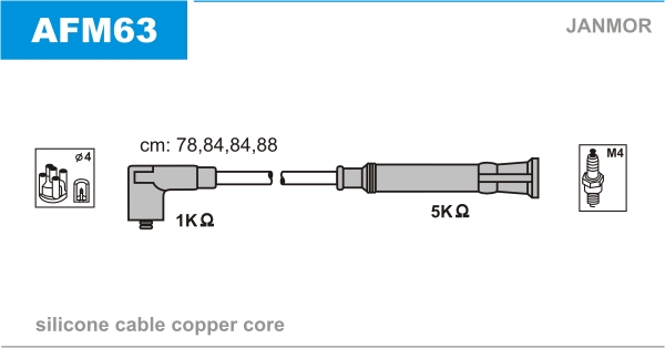 JANMOR AFM63 Kit cavi accensione