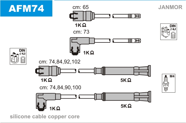 JANMOR AFM74 Kit cavi accensione