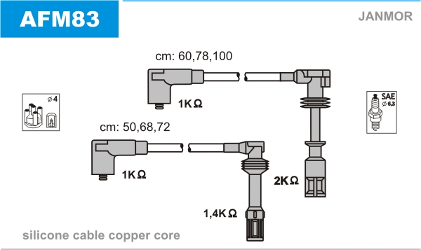 JANMOR AFM83 Kit cavi accensione