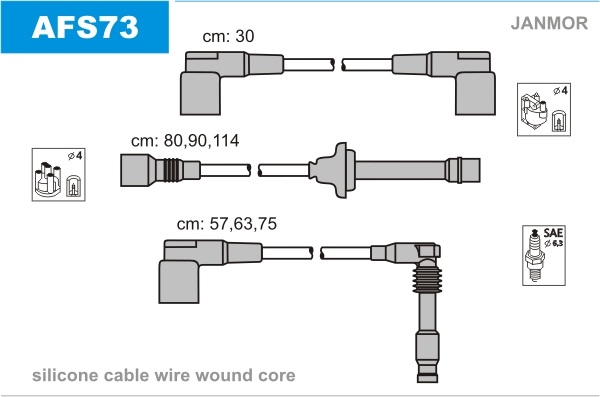 JANMOR AFS73 Kit cavi accensione