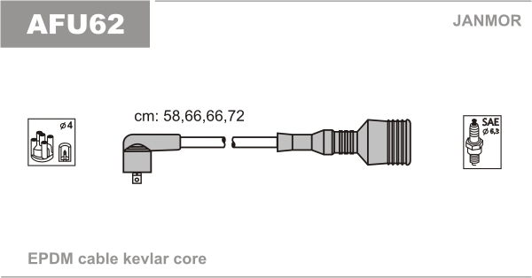 JANMOR AFU62 Kit cavi accensione