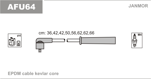 JANMOR AFU64 Kit cavi accensione-Kit cavi accensione-Ricambi Euro