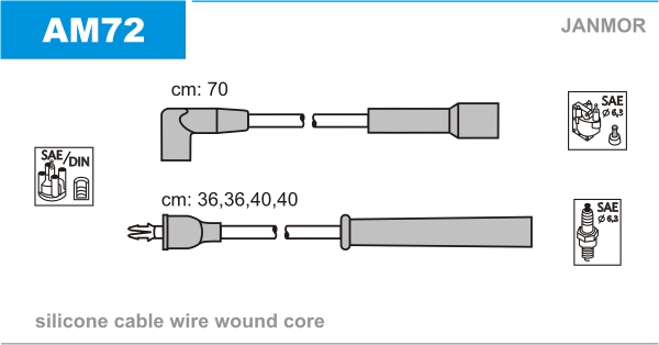 JANMOR AM72 Kit cavi accensione