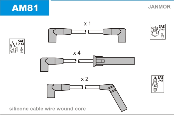 JANMOR AM81 Kit cavi accensione