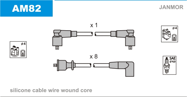 JANMOR AM82 Kit cavi accensione