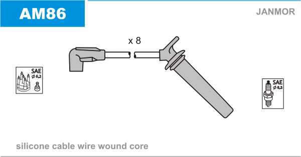 JANMOR AM86 Kit cavi accensione