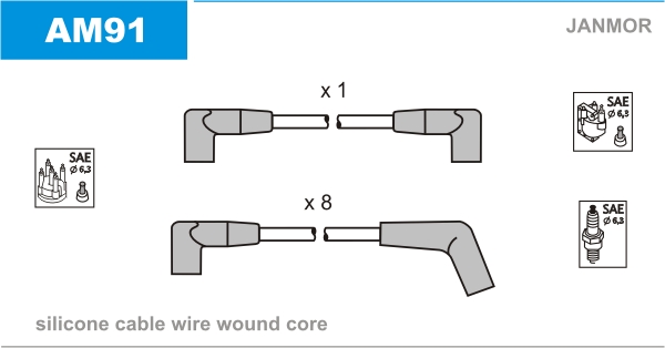 JANMOR AM91 Kit cavi accensione