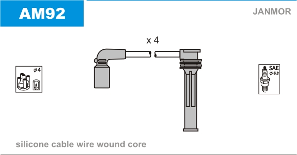 JANMOR AM92 Kit cavi accensione