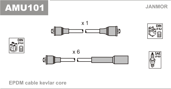 JANMOR AMU101 Kit cavi accensione