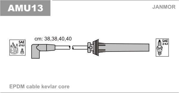 JANMOR AMU13 Kit cavi accensione