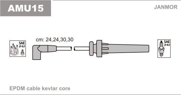 JANMOR AMU15 Kit cavi accensione