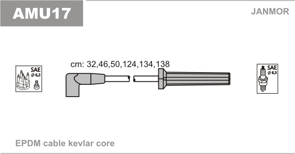 JANMOR AMU17 Kit cavi accensione