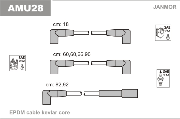 JANMOR AMU28 Kit cavi accensione-Kit cavi accensione-Ricambi Euro