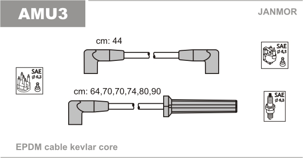 JANMOR AMU3 Kit cavi accensione