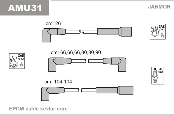 JANMOR AMU31 Kit cavi accensione