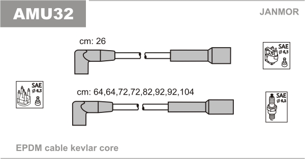 JANMOR AMU32 Kit cavi accensione-Kit cavi accensione-Ricambi Euro