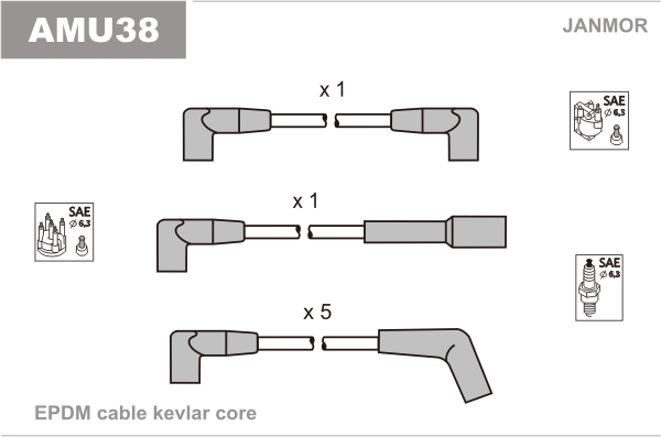 JANMOR AMU38 Kit cavi accensione