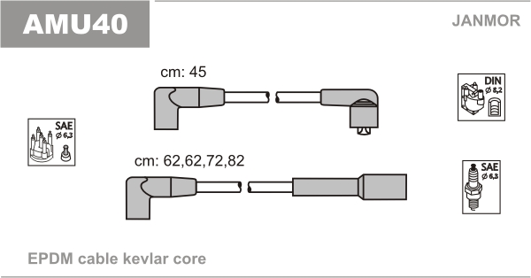 JANMOR AMU40 Kit cavi accensione