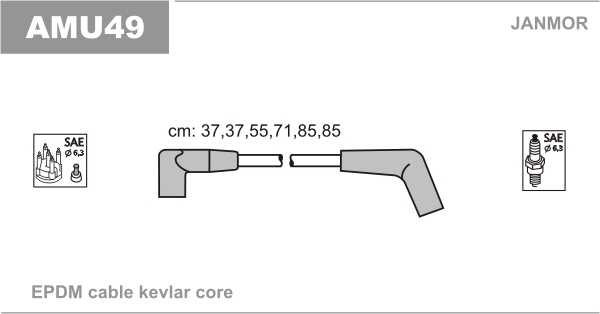 JANMOR AMU49 Kit cavi accensione