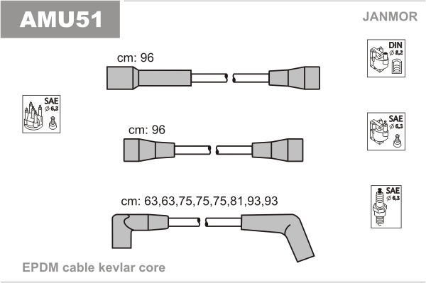 JANMOR AMU51 Kit cavi accensione