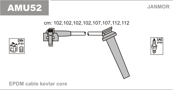 JANMOR AMU52 Kit cavi accensione