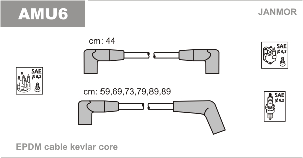 JANMOR AMU6 Kit cavi accensione