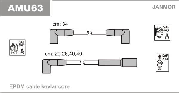 JANMOR AMU63 Kit cavi accensione