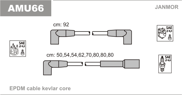 JANMOR AMU66 Kit cavi accensione