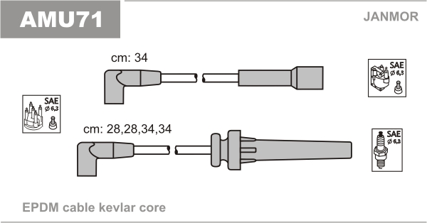 JANMOR AMU71 Kit cavi accensione