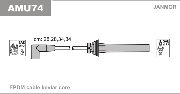 JANMOR AMU74 Kit cavi accensione