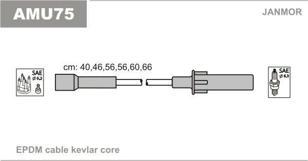 JANMOR AMU75 Kit cavi accensione-Kit cavi accensione-Ricambi Euro