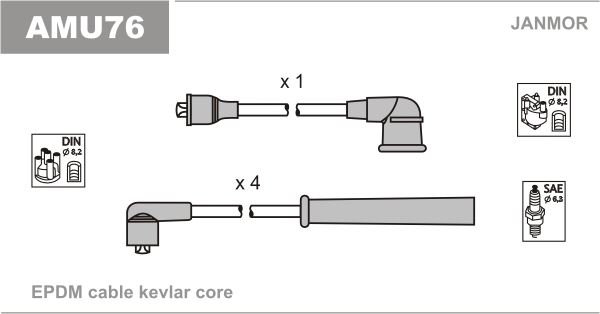 JANMOR AMU76 Kit cavi accensione