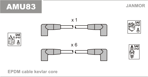 JANMOR AMU83 Kit cavi accensione