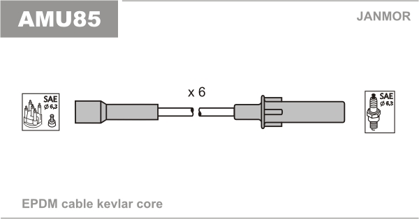 JANMOR AMU85 Kit cavi accensione-Kit cavi accensione-Ricambi Euro