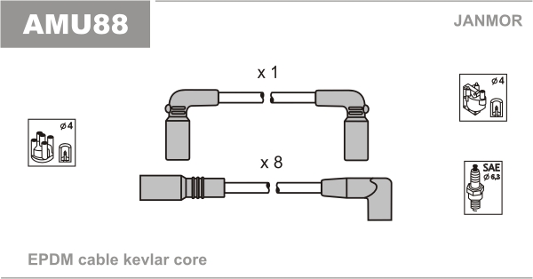 JANMOR AMU88 Kit cavi accensione-Kit cavi accensione-Ricambi Euro