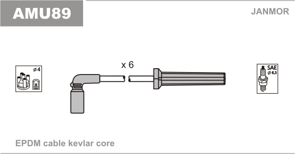 JANMOR AMU89 Kit cavi accensione