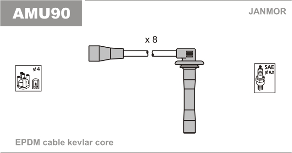 JANMOR AMU90 Kit cavi accensione-Kit cavi accensione-Ricambi Euro