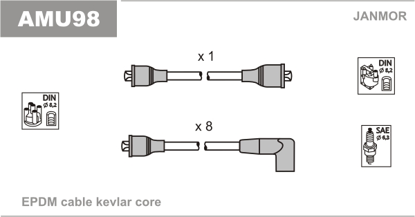 JANMOR AMU98 Kit cavi accensione-Kit cavi accensione-Ricambi Euro