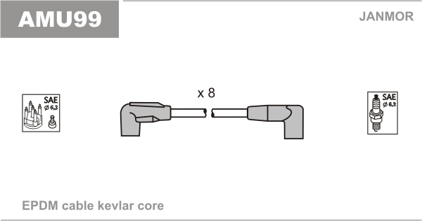 JANMOR AMU99 Kit cavi accensione-Kit cavi accensione-Ricambi Euro