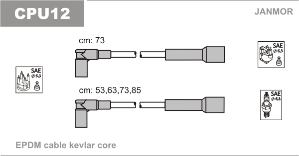 JANMOR CPU12 Kit cavi accensione