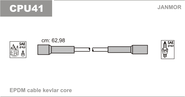 JANMOR CPU41 Kit cavi accensione