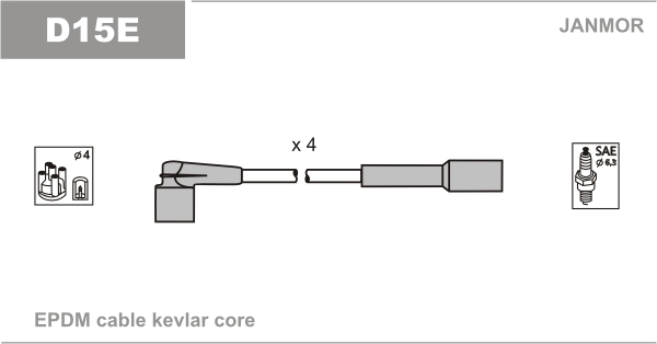 JANMOR D15E Kit cavi accensione