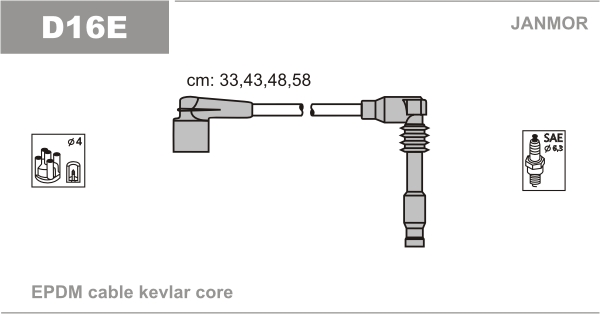 JANMOR D16E Kit cavi accensione