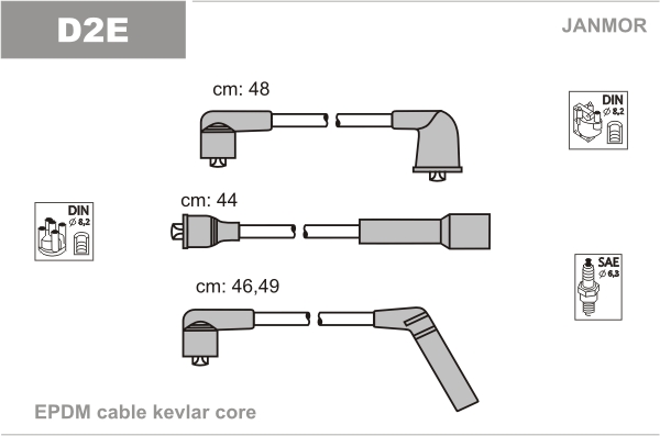 JANMOR D2E Kit cavi accensione