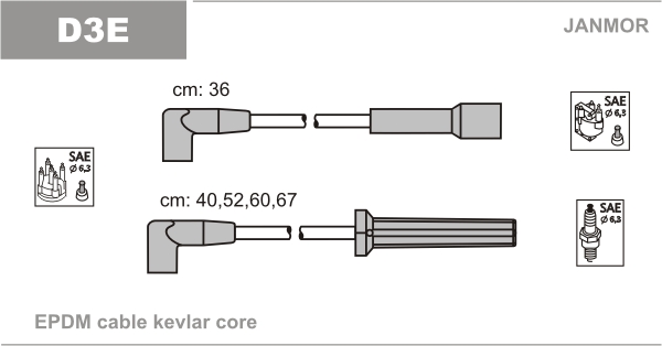 JANMOR D3E Kit cavi accensione