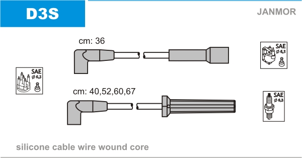 JANMOR D3S Kit cavi accensione