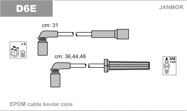 JANMOR D6E Kit cavi accensione